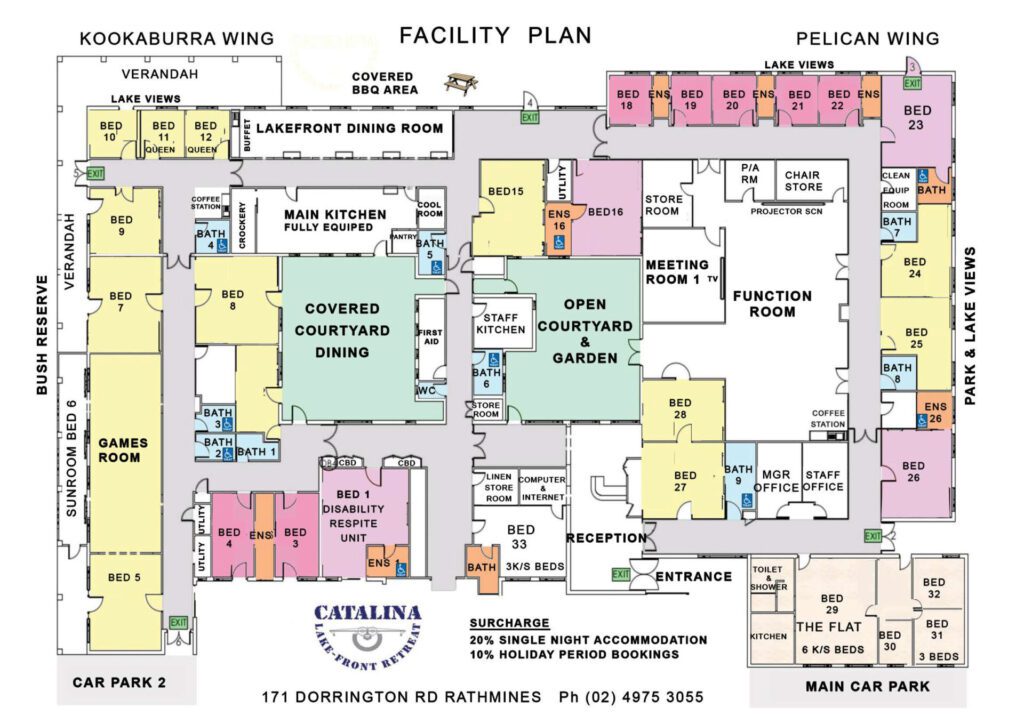 Catalina Facility Plan 2023